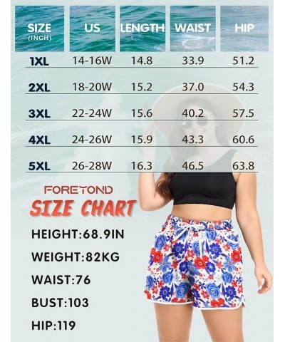 Womens Plus Size Board Shorts Quick Dry Beach Shorts Swim Shorts with Pockets Swimmwear 2_red Blue Floral $11.25 Swimsuits