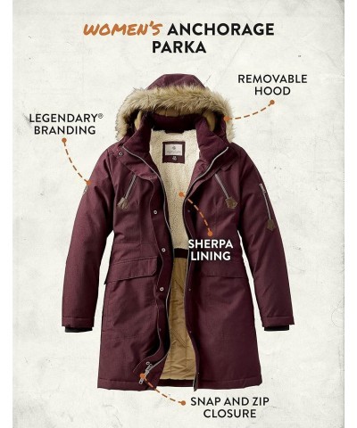 Women's Anchorage Parka Rusty Maroon $63.45 Jackets